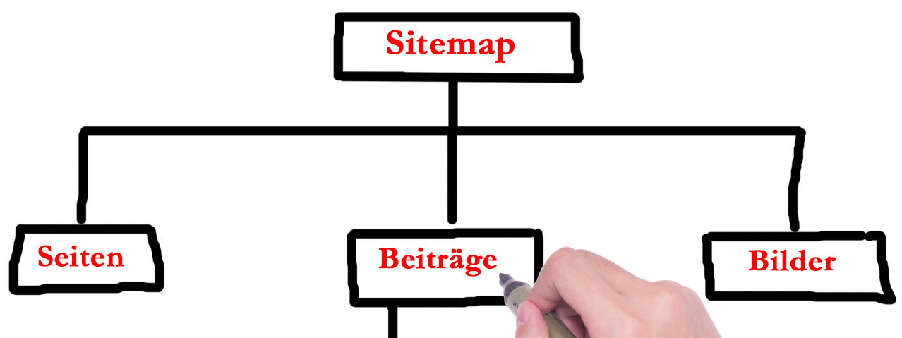Sitemap